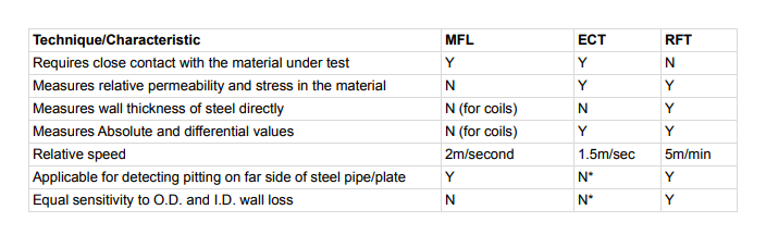 United Pipeline - AD_4nXffhRAD8ADb9ELKlbs0PjY7MzcDJRox7p7J9lq7DsEuaamSy7m_BZLPhXdBSDPc39Fl1OnzgSMYkK2LT5RlWDzZe6FhekiVrGDCJb4nK5vbs6QrND9GMb46-CYTRcx6PqHrsjKT-w United Pipeline - AD_4nXffhRAD8ADb9ELKlbs0PjY7MzcDJRox7p7J9lq7DsEuaamSy7m_BZLPhXdBSDPc39Fl1OnzgSMYkK2LT5RlWDzZe6FhekiVrGDCJb4nK5vbs6QrND9GMb46-CYTRcx6PqHrsjKT-w